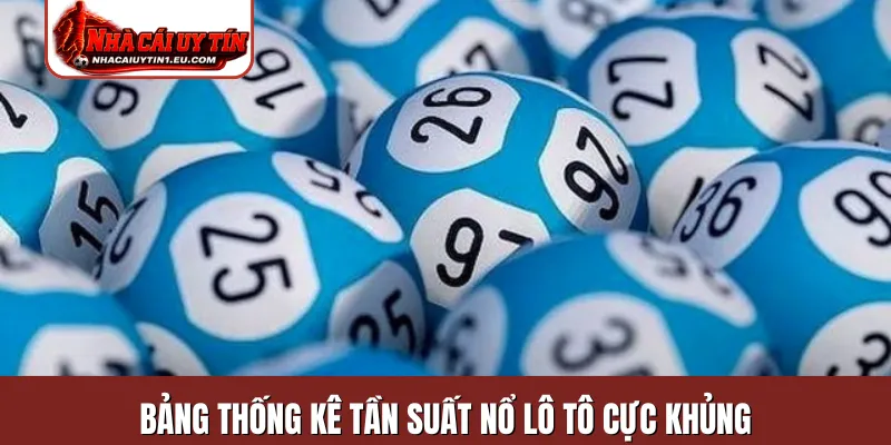 Bảng thống kê tần suất nổ lô tô cực khủng