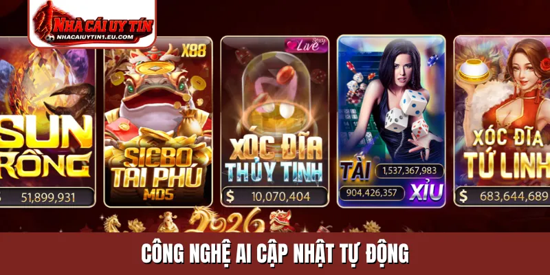 Công nghệ AI cập nhật tự động