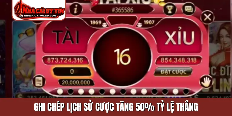 Ghi chép lịch sử cược tăng 50% tỷ lệ thắng
