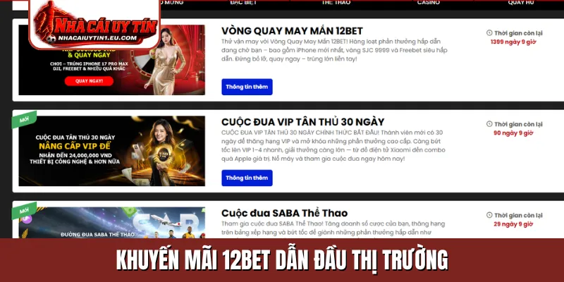 Khuyến mãi 12Bet dẫn đầu thị trường